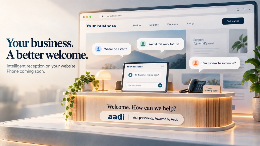 A reception desk in front of a business website. Visitors ask ‘Where do I start?’, ‘Would this work for us?’ and ‘Can I speak to someone?’ The desk plaque reads ‘Your personality. Powered by Aadi.’ A handset says ‘Phone coming soon’.